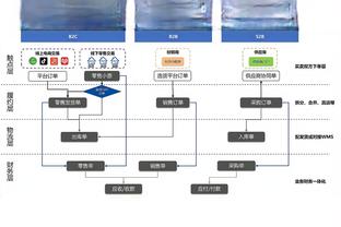 记者：法兰克福负担范德贝克全部薪水，选择买断条款1500万欧