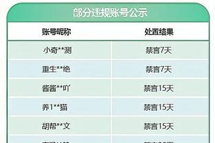 ?曼联2年多没在英超客场赢过当轮前8，上次是索帅带队&C罗传射